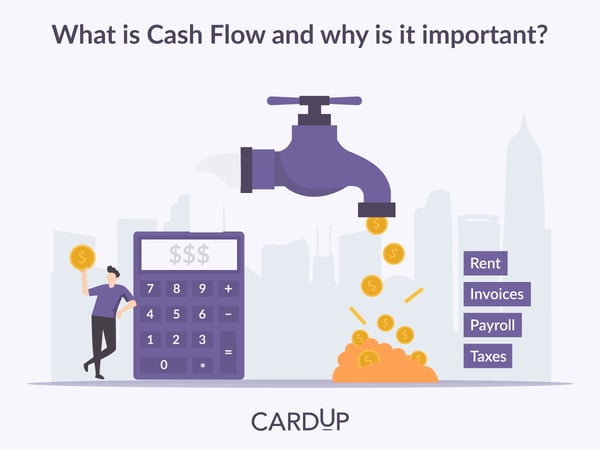 Cash-flow-illustration